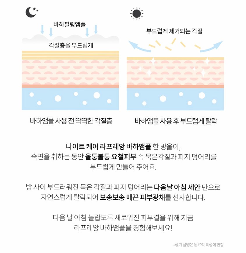 라프레앙 바하 필링 앰플 30ml 피지 연화제 나이아신아마이드 얼굴 모공 각질 제거 세럼