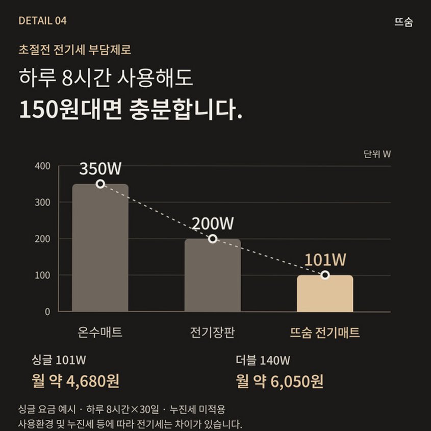 뜨숨 1인용 전기매트 싱글 전기장판 캠핑 탄소매트 카본 전기요 차콜